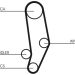 Continental CTAM Timing-Kit CT704K2PRO Continental CTAM Timing-Kit CT704K2PRO