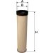 FILTRON Sekundärluftfilter AR 200/4W