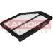 KAMOKA Luftfilter F225801