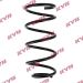 KYB Fahrwerksfeder Volvo P. V50 2.0D 10/10-12/12 K-Flex RA3449