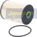 Kraftstofffilter VW A3/Golf V/Touran 1.9-2.0 Tdi FC-ECO033 Kraftstofffilter VW A3/Golf V/Touran 1.9-2.0 Tdi FC-ECO033
