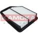KAMOKA Luftfilter F232501
