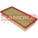 KAMOKA Luftfilter F217301