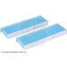 BluePrint Innenraumfilter ADP152505 BluePrint Innenraumfilter ADP152505