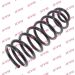 KYB Fahrwerksfeder Fiat T. Scudo 1.6/1.9D/2.0D 02/96-12/06 K-Flex RC5267