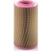 Mann & Hummel Luftfilter PKW FIAT C 17 278