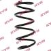 KYB Fahrwerksfeder Opel P. Corsa D 1.6 02/07 K-Flex RA3501