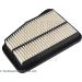 Luftfilter ADG022171