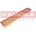 KAMOKA Luftfilter F220101
