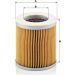 Mann & Hummel Industriefilter INDUSTRIE C 75/2