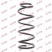 KYB Fahrwerksfeder Citroen P. Evasion 1.9Td/2.0 06.94-07.02 RC2131