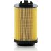 Mann & Hummel Luftfilter PKW MERCEDES C180,E200,E250 12 C 14 006