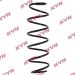 KYB Fahrwerksfeder Citroen P. C3 I 1.1/1.4 02/02 K-Flex RA3559