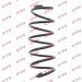 KYB Fahrwerksfeder Peugeot P. 207 1.4D/1.6D 02/06- Ohne Klimaanlage K-Flex RH3539
