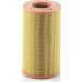 Mann & Hummel Luftfilter PKW NISSAN C 14 176