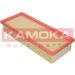 KAMOKA Luftfilter F202401