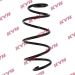Fahrwerksfeder K-Flex RA4045