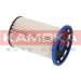 KAMOKA Kraftstofffilter F308301