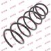 KYB Fahrwerksfeder Peugeot P. Expert/ Renault 19 I, Ii 1.4-1.9Td 01.88-09.00 RG1127