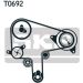 SKF Zahnriemensatz VKMA 94619