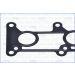 AnsaugkrümmerdichtungSuzuki Alto Iii 00 13080200