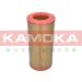 KAMOKA Luftfilter F236101