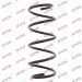 KYB Fahrwerksfeder Renault P. Megane Ii 1.9Dci 09/03 RH2714