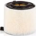 Mann & Hummel Luftfilter PKW AUDI A4,A5 RS Quattro 15 C 17 014