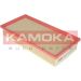 KAMOKA Luftfilter F208001