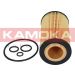 KAMOKA Ölfilter F103501