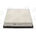 CHAMPION Luftfilter CAF100507P