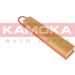 KAMOKA Luftfilter F221501