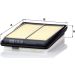 Mann & Hummel Luftfilter PKW NISSAN,RENAULT Kadjar 15 C 26 280