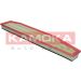 KAMOKA Luftfilter F218701