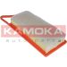KAMOKA Luftfilter F228201 KAMOKA Luftfilter F228201