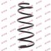 KYB Fahrwerksfeder Nissan P. Kubistar/ Renault Kangoo 1.6/1.9 08.97 RC2282 KYB Fahrwerksfeder Nissan P. Kubistar/ Renault Kangoo 1.6/1.9 08.97 RC2282