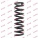 KYB Fahrwerksfeder Nissan P.Pathfinder Iii 2.5D/4.0 01/05 K-Flex RA3354