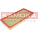 KAMOKA Luftfilter F219901