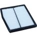 Mann & Hummel Luftfilter PKW Hyundai Santa Fe 20 C 25 129
