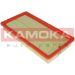 KAMOKA Luftfilter F230501
