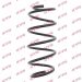 KYB Fahrwerksfeder Fiat P. Panda 1.3D 09/03 K-Flex RH2625