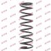 KYB Fahrwerksfeder Mazda P. Demio 1.3 16V/1.5 16V 08.98 K-Flex RA1917