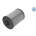 Ölfilter Db W169/W245 143220012