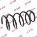 KYB Fahrwerksfeder Fiat P. Scudo 2.0D 01/07 K-Flex RA3551