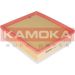 KAMOKA Luftfilter F218301