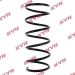 KYB Fahrwerksfeder Peugeot P. 607 2.0D-3.0 02.00 RA3424