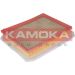 KAMOKA Luftfilter F206701