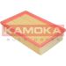 KAMOKA Luftfilter F204801