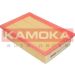 KAMOKA Luftfilter F204801