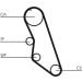 Continental CTAM Timing-Kit CT754WP1 Continental CTAM Timing-Kit CT754WP1